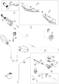 Handlebar, Controls
