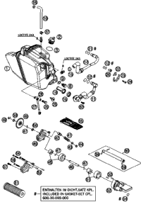 Lubricating System