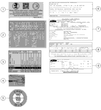 Technic Information Sticker