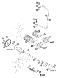 Lubricating System