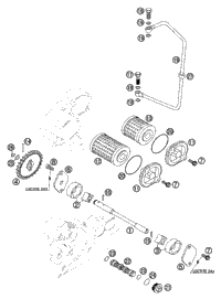 Lubricating System