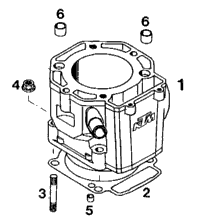 Cylinder