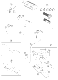Handlebar, Controls