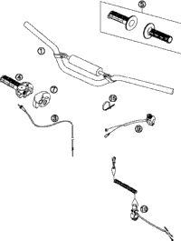 Handlebar, Controls