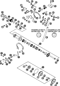Exhaust Control