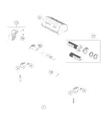 Handlebar, Controls