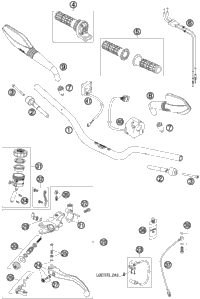 Handlebar, Controls