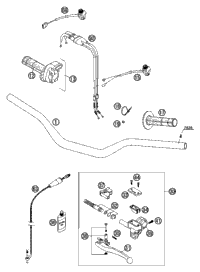 Handlebar, Controls