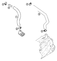 Breather System