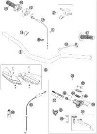 Handlebar, Controls