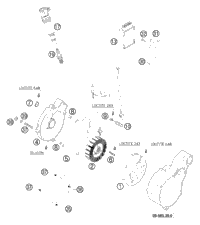 Ignition System Kokusan