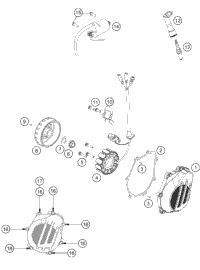 Ignition System