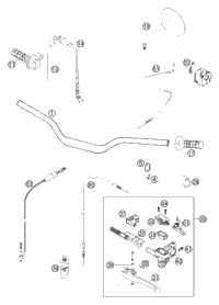 Handlebar, Controls