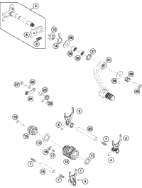 Shifting Mechanism