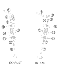 Valve Drive