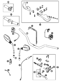 Handlebar, Controls