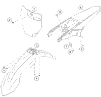 Mask, Fenders