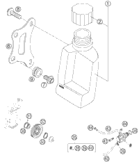 Fresh Oil Lubrication