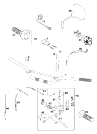 Handlebar, Controls