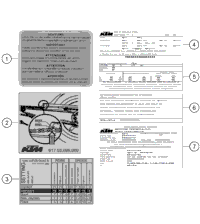 Technic Information Stic