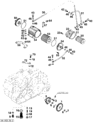 Lubricating System Sc, Rxc