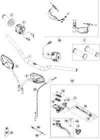 Handlebar, Controls