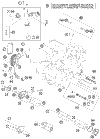 Lubricating System