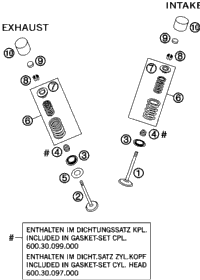 Valve Drive