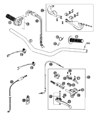 Handlebar, Controls