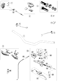 Handlebar, Controls