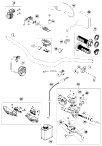 Handlebar, Controls