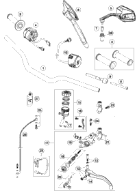 Handlebar, Controls