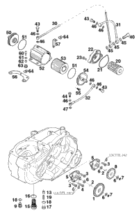 Lubricating System