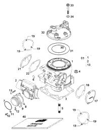 Cylinder