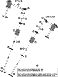 Valve Drive