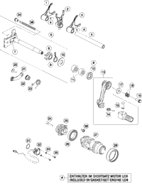 Shifting Mechanism