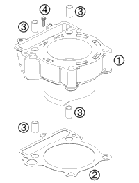 Cylinder