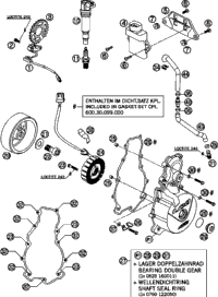 Ignition System