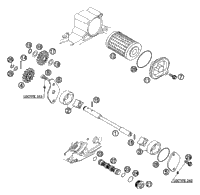 Lubricating System