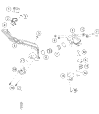 Lubricating System