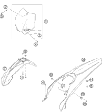 Mask, Fenders