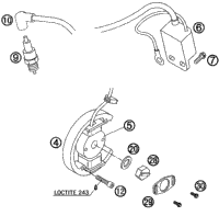 Ignition System