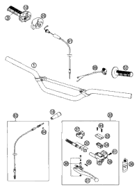 Handlebar, Controls