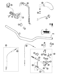 Handlebar, Controls
