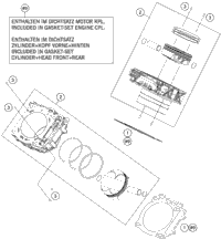 Cylinder