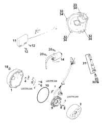 Ignition System Kokusan