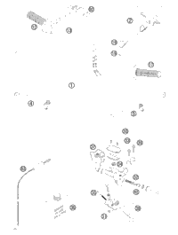 Handlebar, Controls