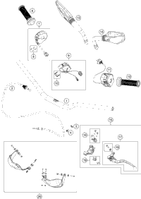 Handlebar, Controls