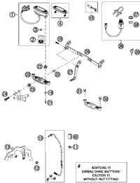 Instruments / Lock System
