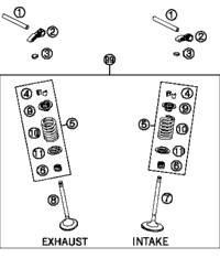 Valve Drive